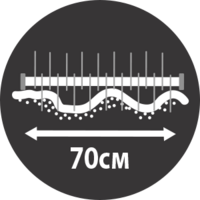 Особливості Konner&Sohnen KS 4HP-70 2