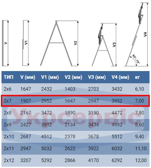 Технические характеристики лестницы для дома и производства Elkop VHR Trend 2x7