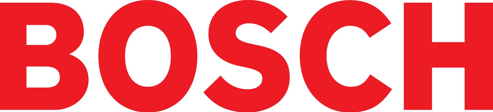 Запчасти для газонокосилок Bosch